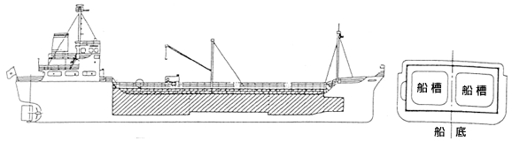 アスファルトタンカーの構造例